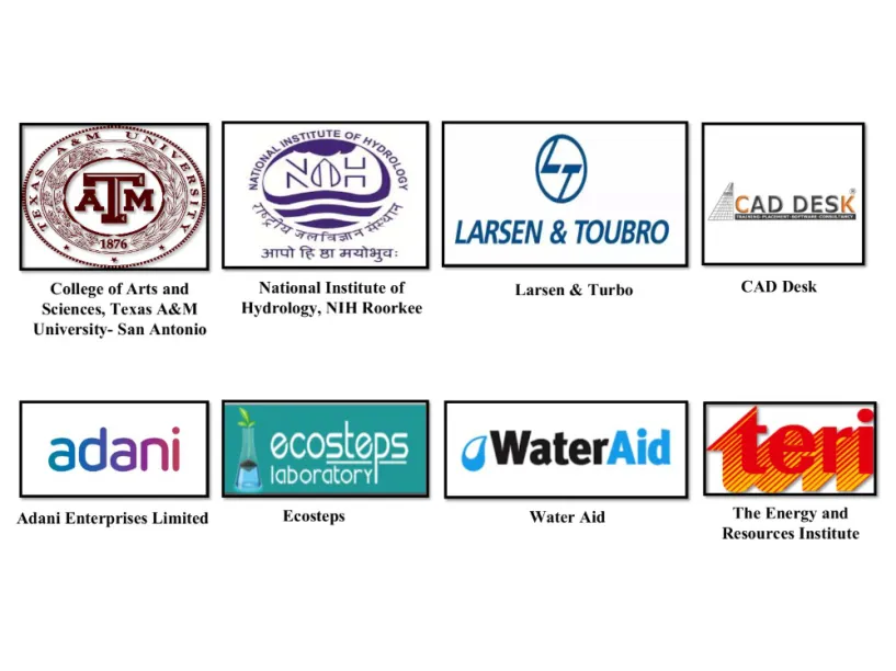 Major Collaborations