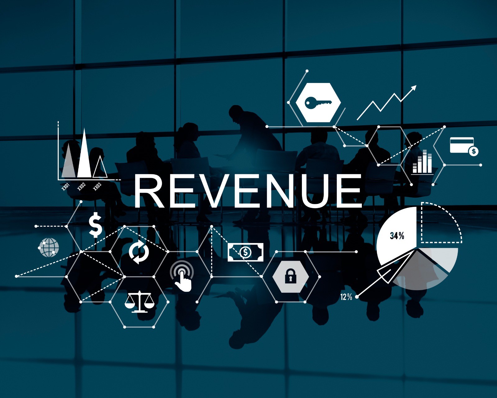 Commerce & Economics